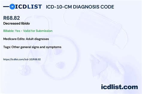 r68.82 diagnosis code|R68.82 Decreased libido